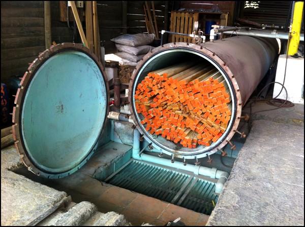 SISTEMA DE PRESERVACION